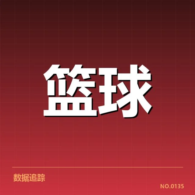 中国女篮教练调整:人员更替,中国女篮教练调整的基本情况